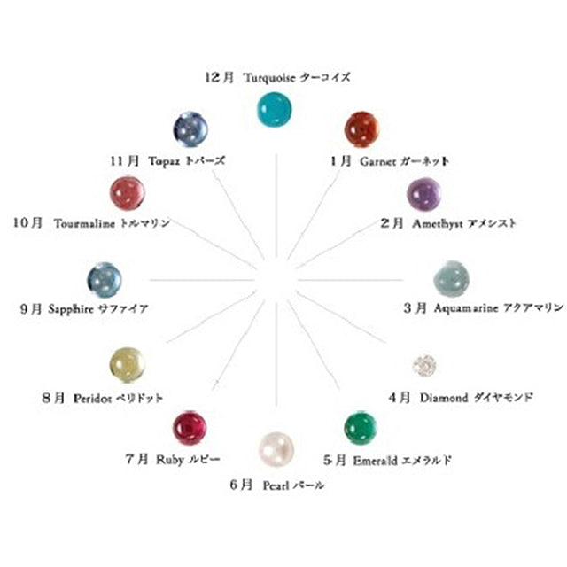 Birthstone Earrings<br> バースストーンピアス<br>（1035A）